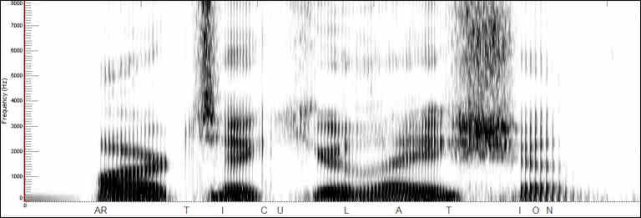 AR T I C U  L A T  ION - analiza widma angielskiego słowa 'wymowa' do 8 kHz