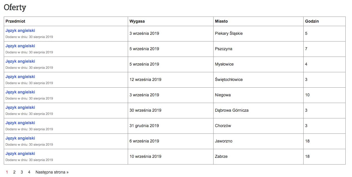 Z ogłoszeń na stronie śląskiego kuratorium wynika, że w tym województwie brakuje przede wszystkim anglistów.