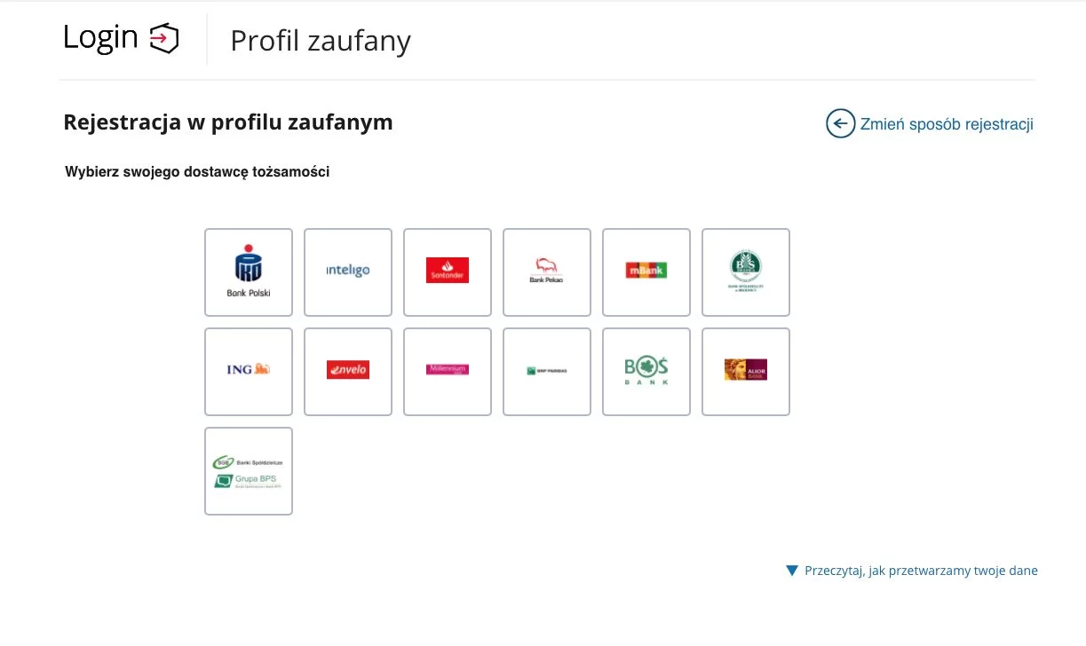 Profil zaufany.