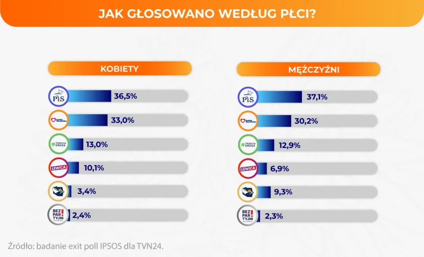 https://m.natemat.pl/01a58901eda8891237d77b60423bd6ee,840,0,0,0.webp