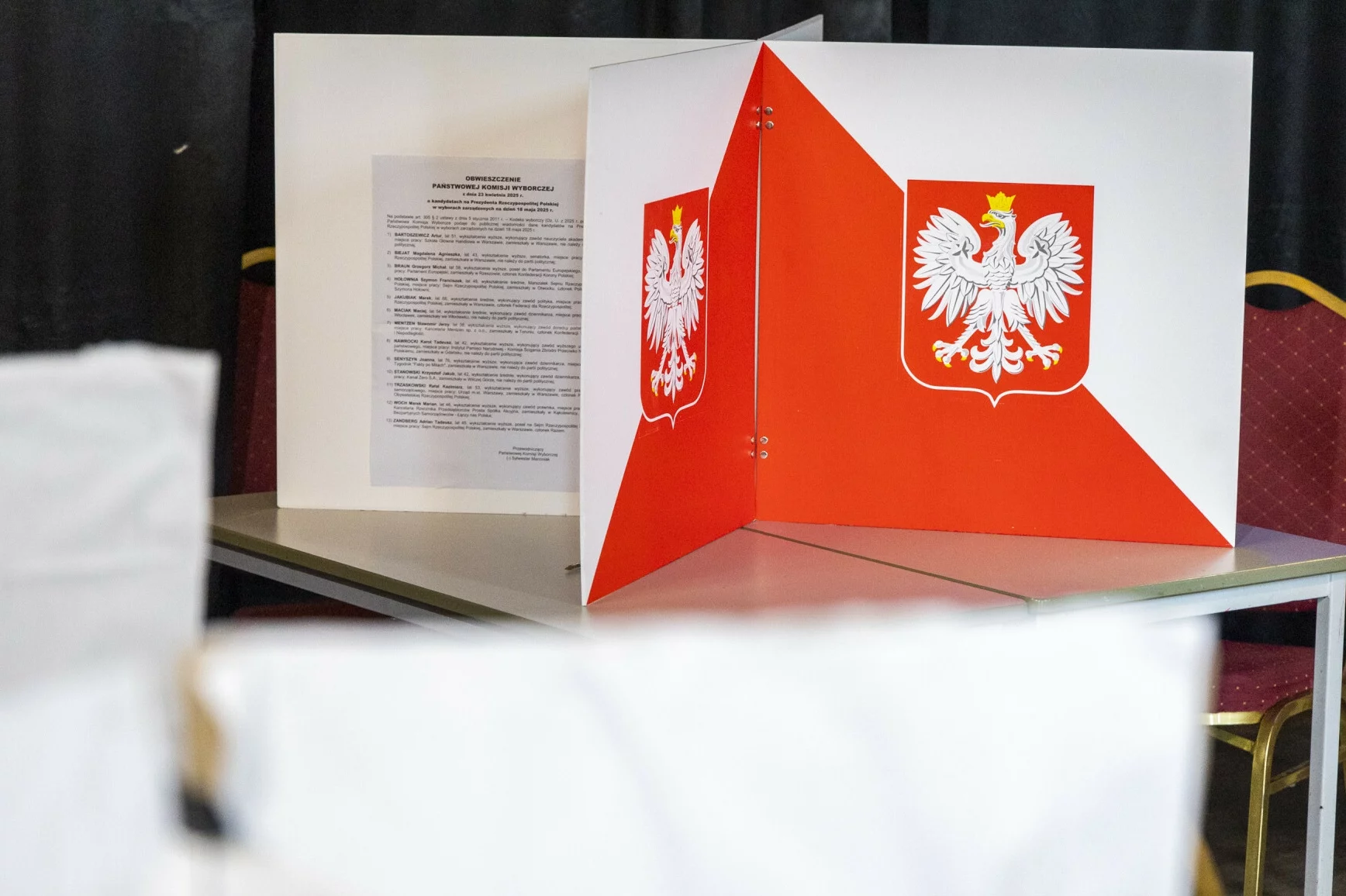Wyniki wyborów prezydenckich 2025. Tak głosowali Polacy według wieku