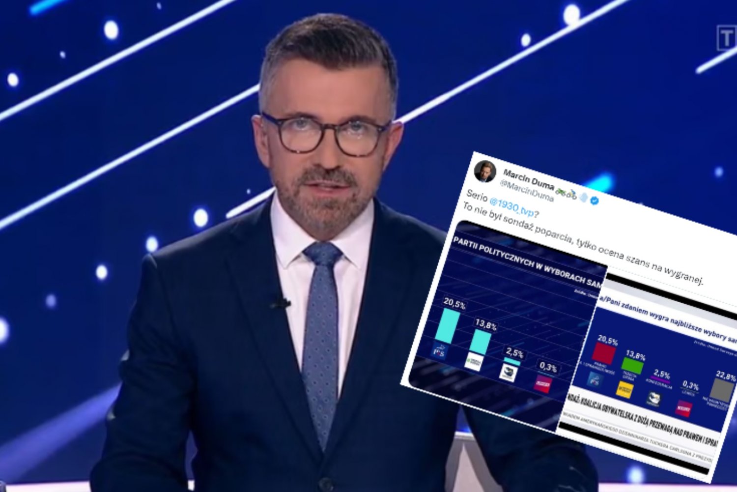 Duża wpadka programu "19.30". Pomylili kluczową informację.