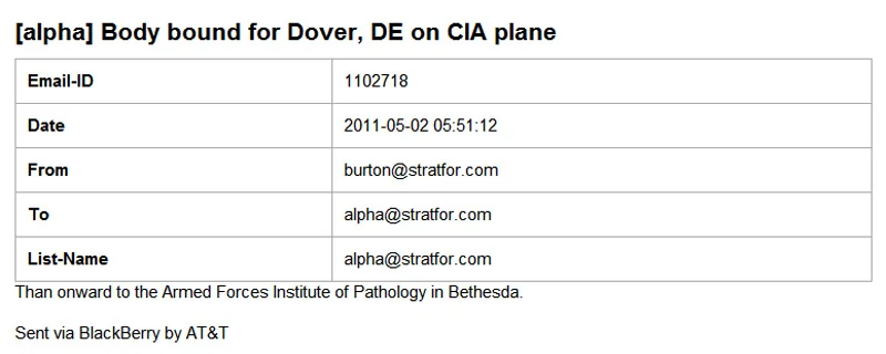 Wiadomość od jednego z szefów stratfor