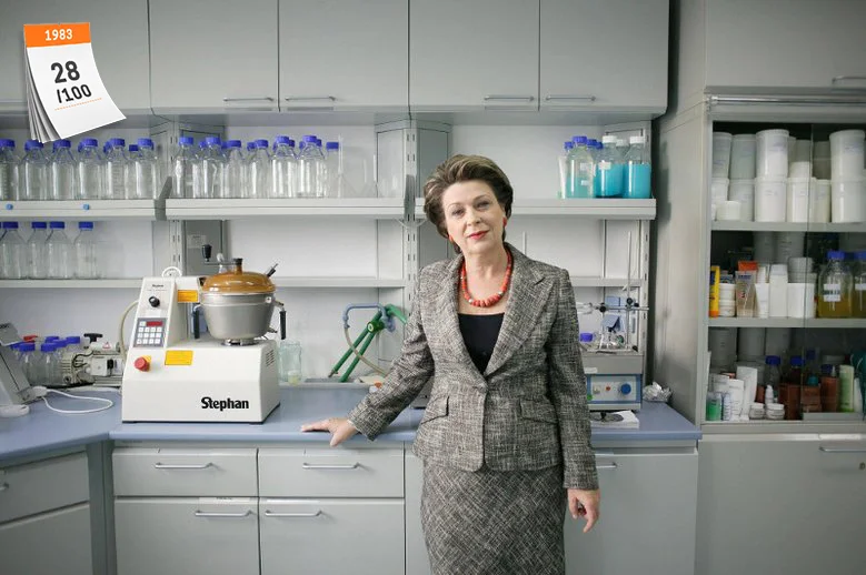Irena Eris, polska farmaceutka, to założycielka firmy, która obecnie produkuje rocznie 23 mln sztuk kosmetyków i eksportuje swoje wyroby do 60 krajów na świecie