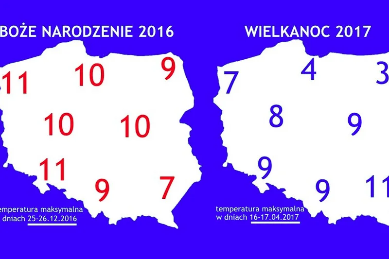 Jest już sposób na złe prognozy pogody - a jakże -  suplement diety.