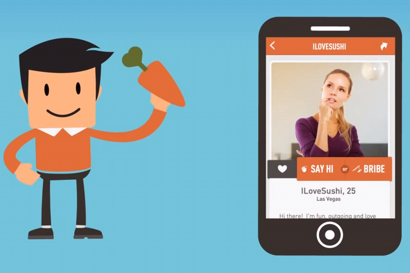 Czy Carrot Dating promuje prostytucję?