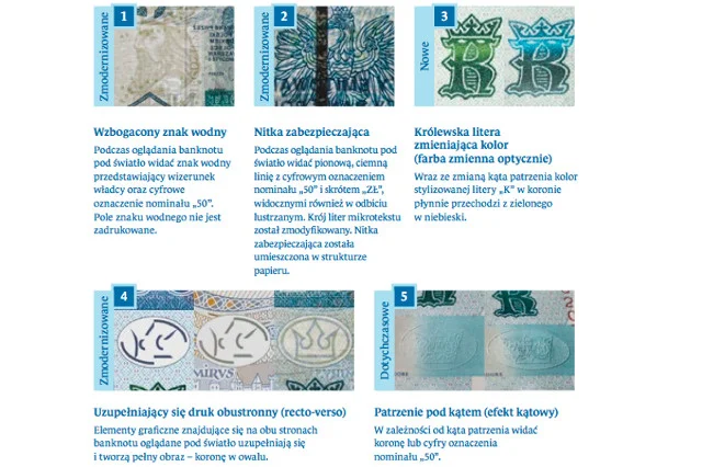 Nowe 50 zł w powiększeniu.