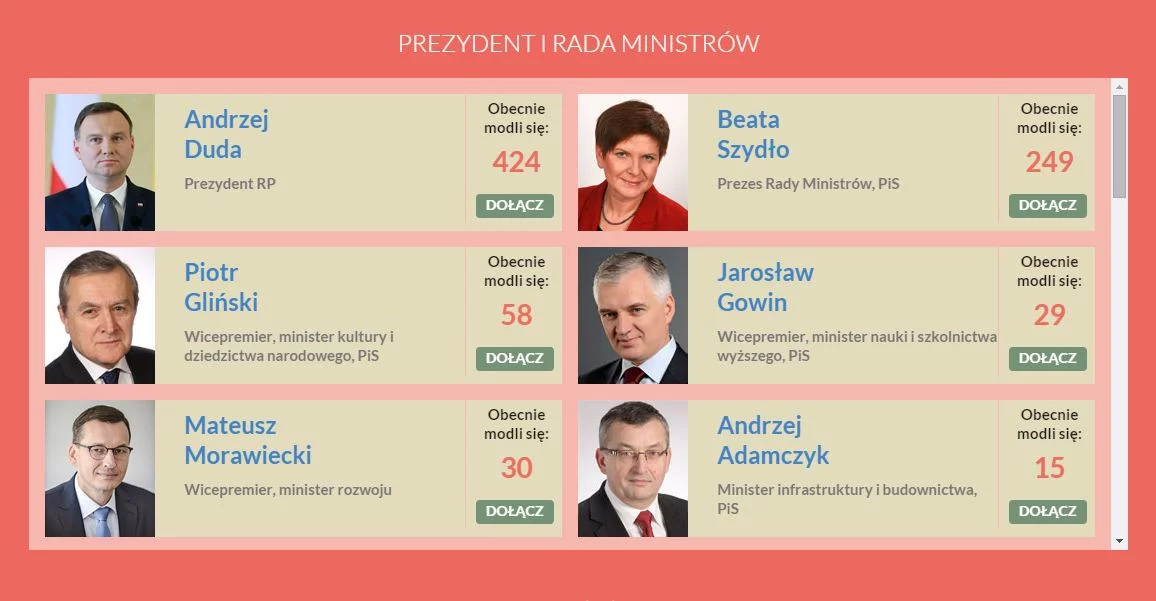 Nikt nie dorównuje popularnością prezydentowi i premier. Jarosław Kaczyński jest za nimi daleko w tyle.