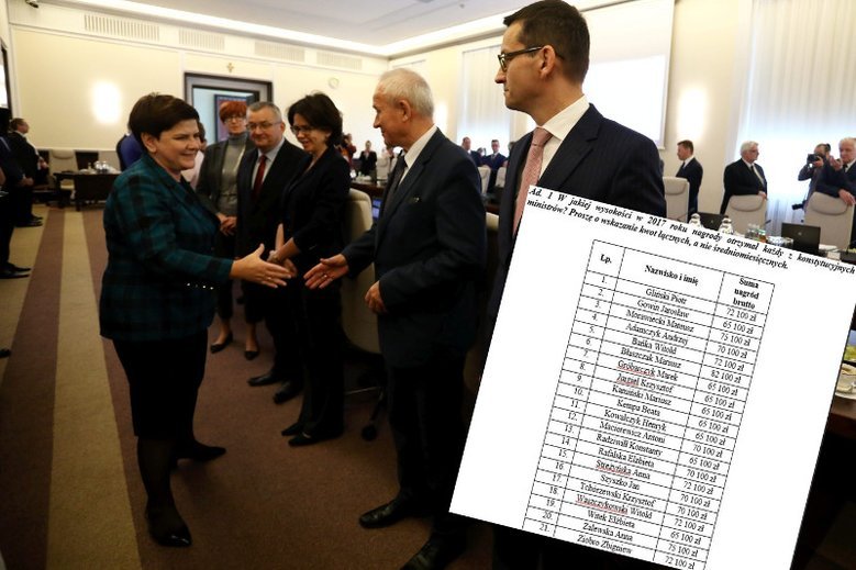 Ministrowie nadal nie oddali nagród, chociaż Kaczyński kazał im to zrobić rok temu...
