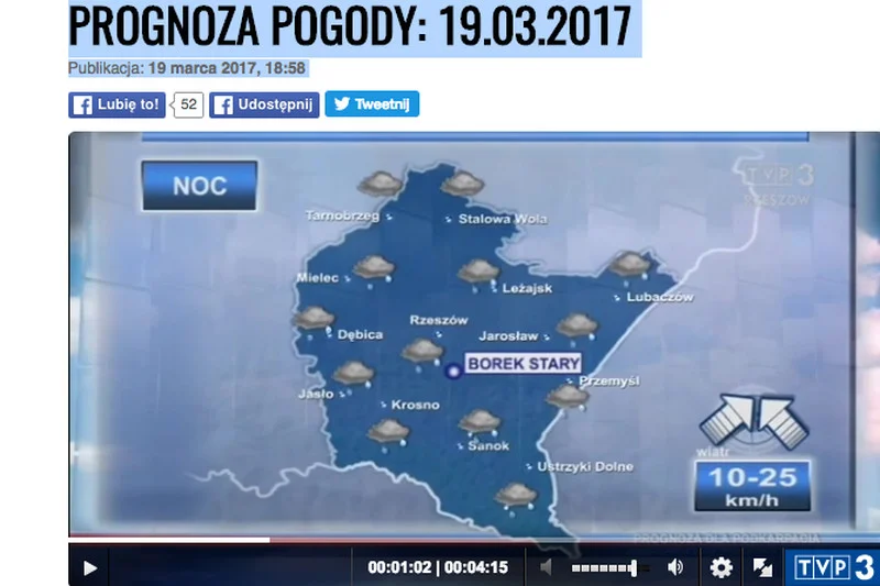 To naprawdę jest prognoza pogody