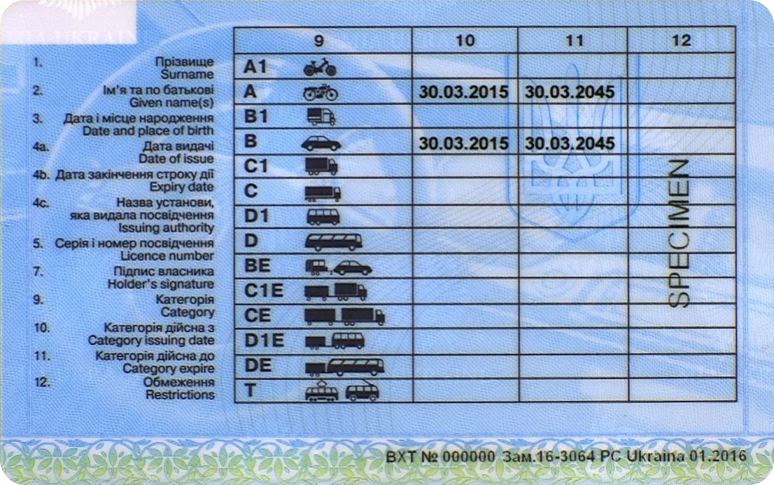 prawo jazdy podrobione kierowca kara