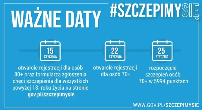 Kalendarz szczepień covid-19 w Polsce.