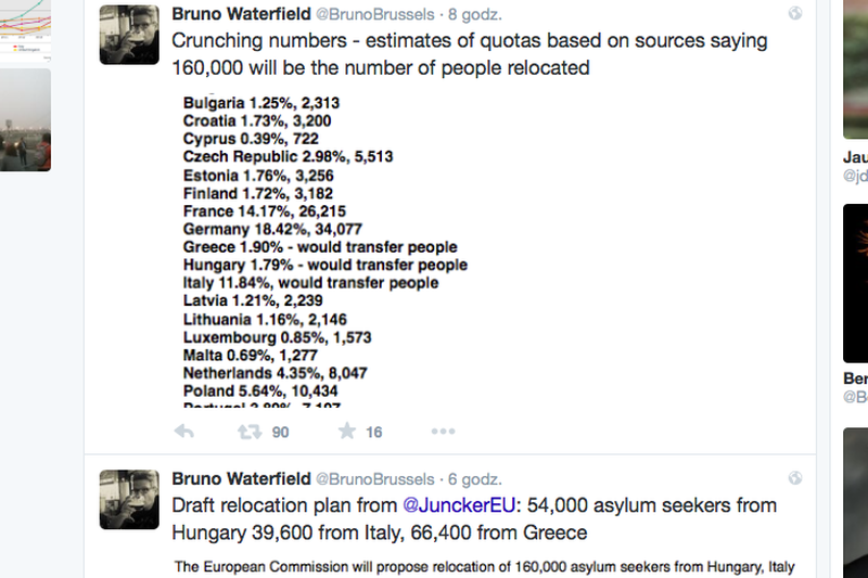 Dziennikarz "The Times" opublikował na swoim Twitterze dane, które mówią coś zupełnie innego, niż wcześniejsze ustalenia w sprawie uchodźców.