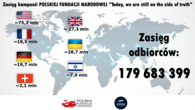 Tak wygląda rzekomy zasięg kampanii PFN