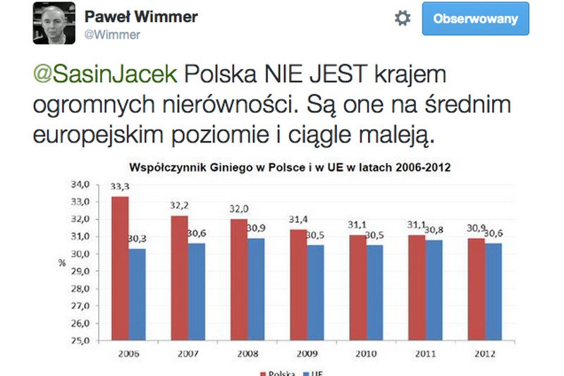 Paweł Wimmer obala "ekonomiczne prawdy" PiS