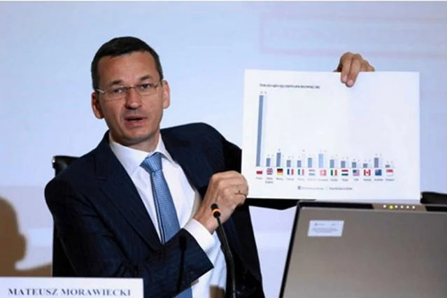 Mateusz Morawiecki namawia Polaków do powrotu z Wysp. jednak o szykowanej podwyżce podatków nie wspomniał.