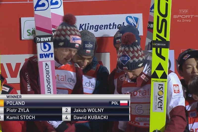 Polacy wygrali konkurs drużynowy w skokach narciarskich w Klingenthal.