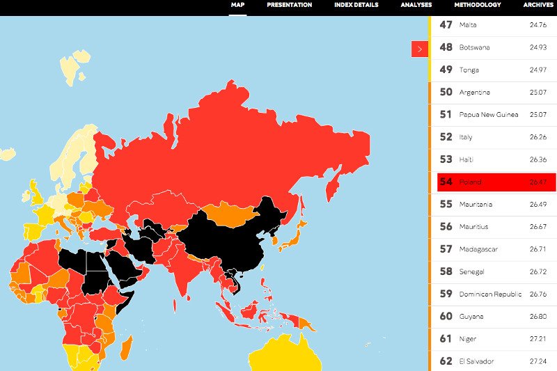 Kolejny raport "Reporterów bez granic" pokazuje, że należy martwić się o wolność mediów w Polsce