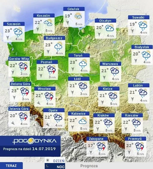 Prognoza na niedzielę
