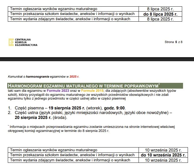 Wyniki matury 2025 będą już tego dnia. Tak można sprawdzić, czy się zdało Wyniki matury 2025 będą już tego dnia. Tak można sprawdzić, czy się zdało