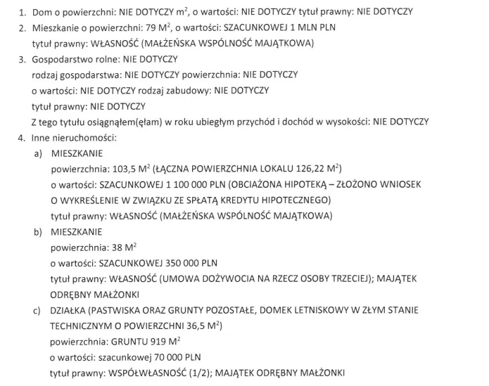 Trzaskowska też ma mieszkanie z "umowy dożywocia". Jest oświadczenie sztabu