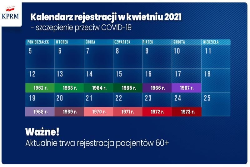Kalendarz szczepień przeciw COVID-19 w kwietniu.