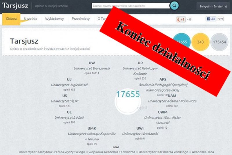 Tarsjusz.pl zniknął z sieci przez "męczące skargi i brak czasu na odpowiadanie na coraz wymyślniejsze formy zastraszeń prawnych"