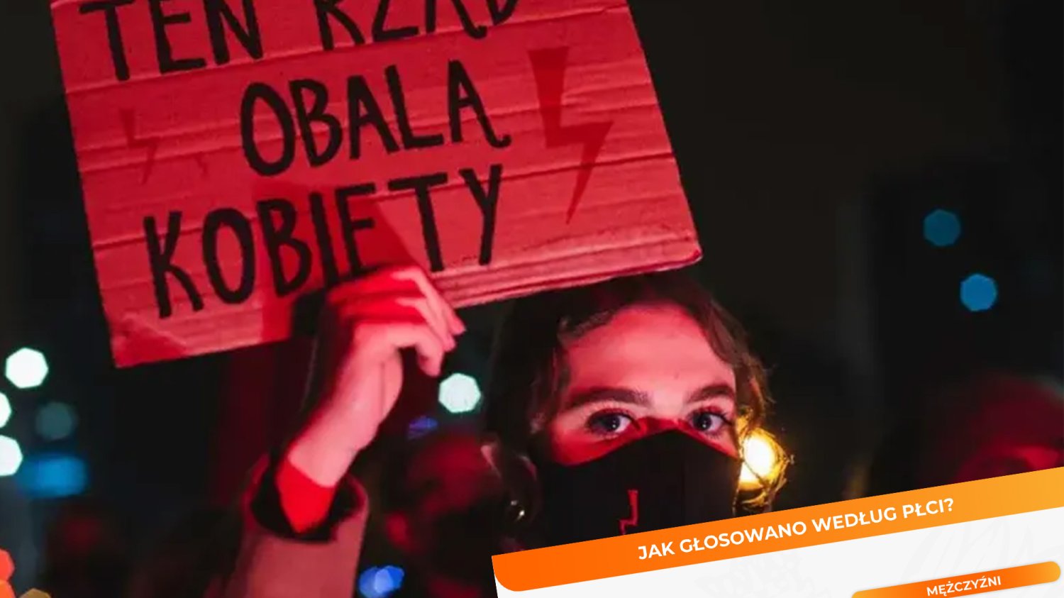 Wyniki wyborów 2023: Jak głosowali mężczyźni i kobiety? Podział według płci