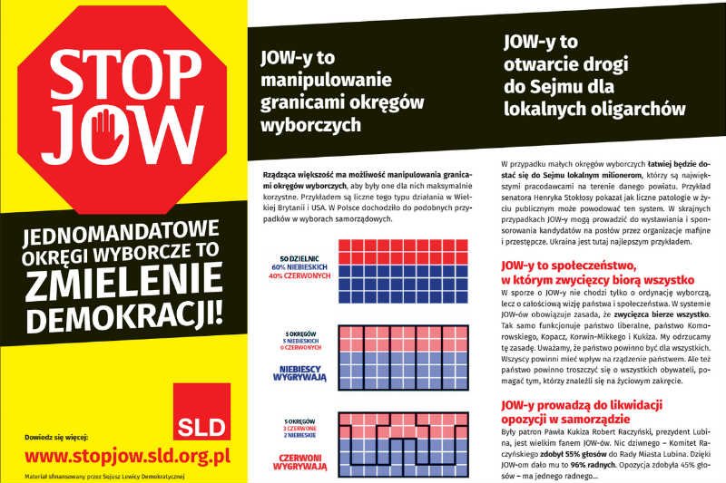 SLD zaczyna akcję przeciw JOW.