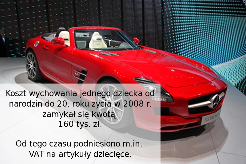 Wychowanie trójki dzieci jest jak zakup luksusowego auta