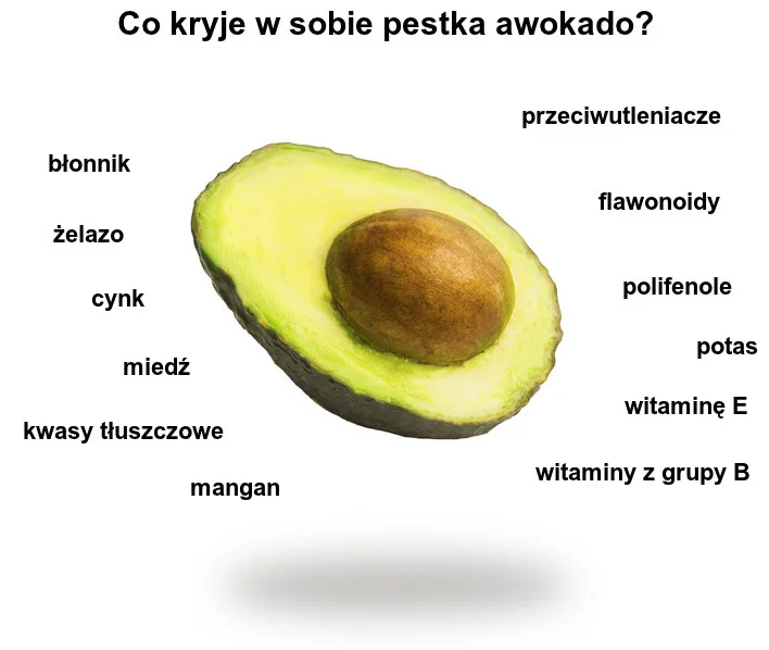 Jakie składniki skrywa w sobie pestka awokado? Czemu zawdzięcza swą wyjątkową moc?