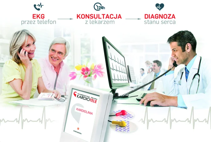 Tak działa system Kardiotele