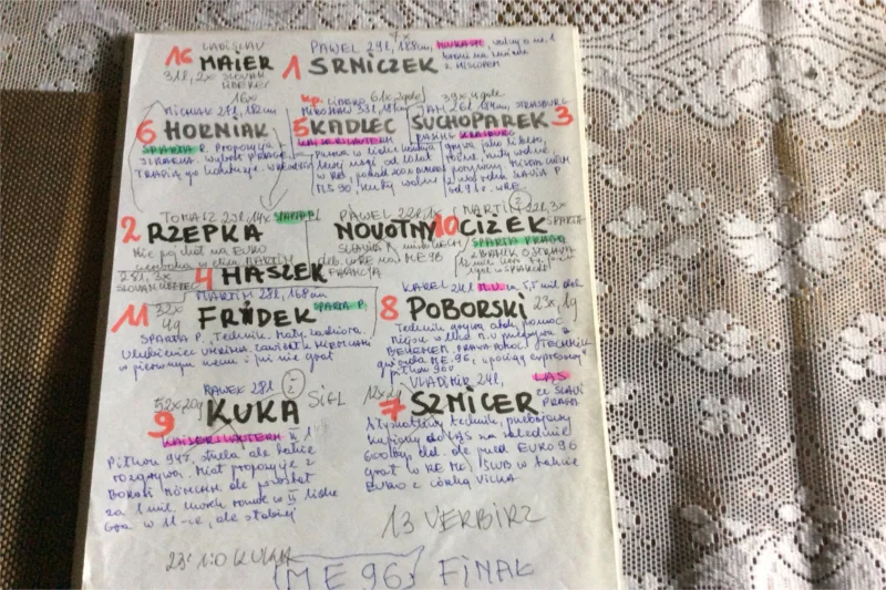 Każdy zawodnik ma swój opis, nazwiska zapisane fonetycznie, a w tle historia piłki nożnej...