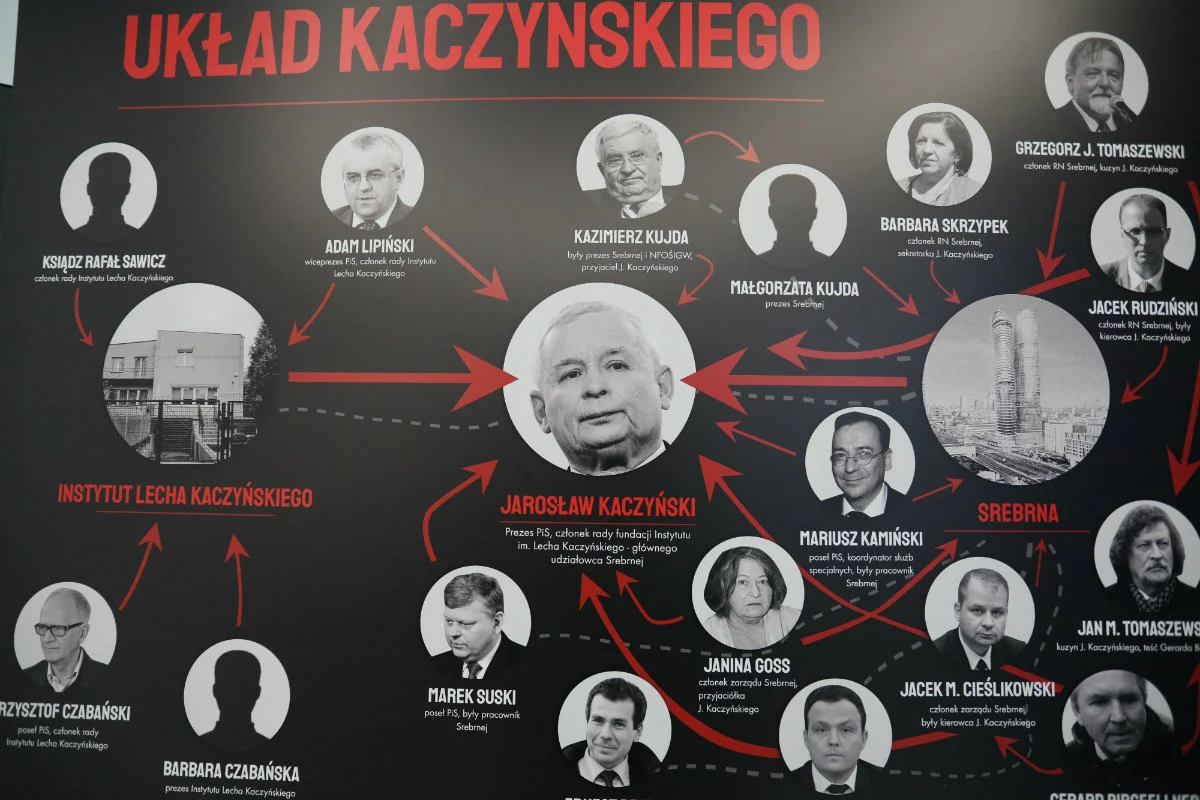 Tablica z "układem Kaczyńskiego" zniknęła. Stała przed wejściem do klubu parlamentarnego PO, jednak Straż Marszałkowska zdeponowała ją w depozycie.