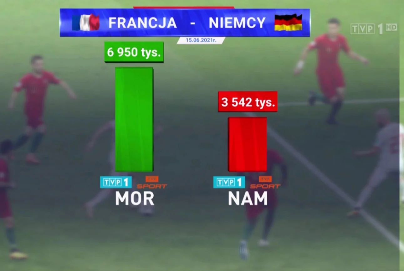 Zrzut ekranu z materiału wyemitowanego 17 czerwca 2021 roku.