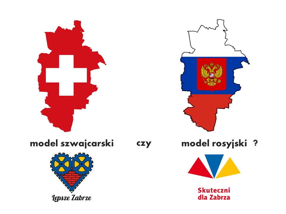 To niestety w mojej opini prawdziwe