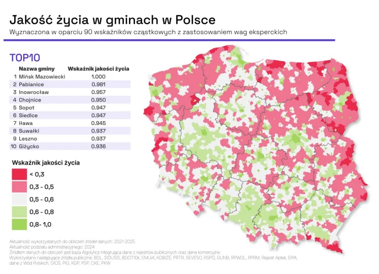 Najgorsze i najlepsze gminy do życia w Polsce. Ranking dla województw Najgorsze i najlepsze gminy do życia w Polsce. Ranking dla województw
