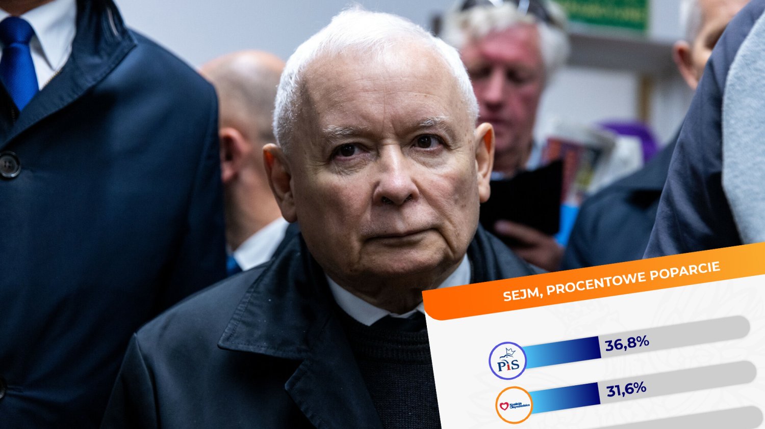 Jak będzie wyglądał podział mandatów w Sejmie?