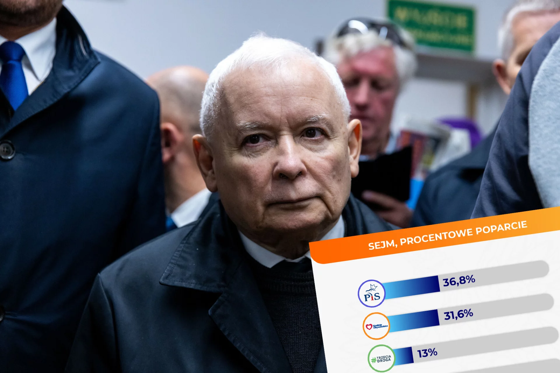 Jak będzie wyglądał podział mandatów w Sejmie?
