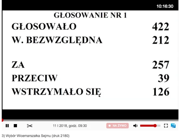 Beata Mazurek nowym wicemarszałkiem Sejmu.