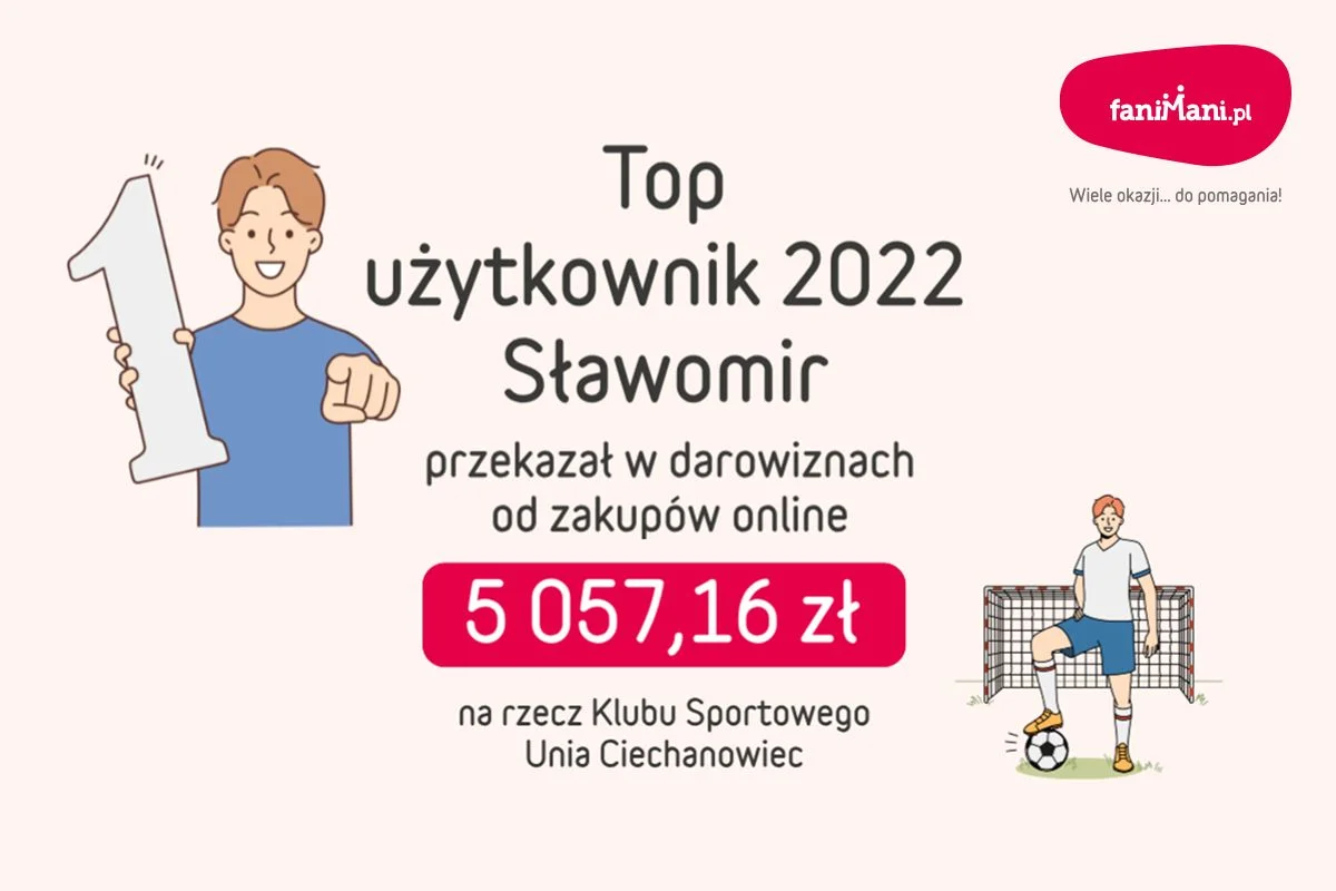 Największa jednorazowa darowizna na fanimani.pl