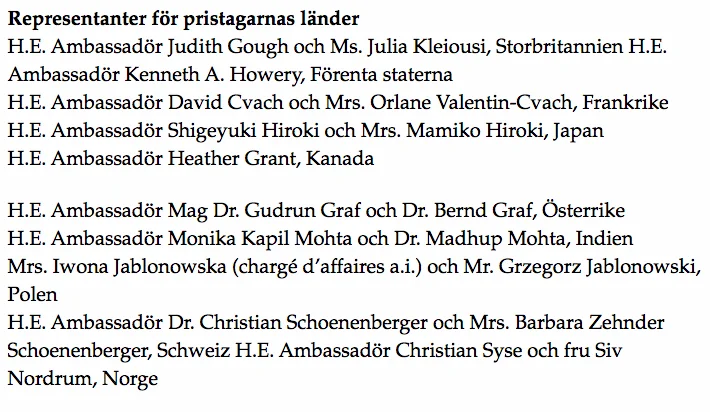 Na liście przedstawicieli nagrodzonych krajów – sami ambasadorowie. Tylko Polskę reprezentowała urzędniczka o niższej randze.