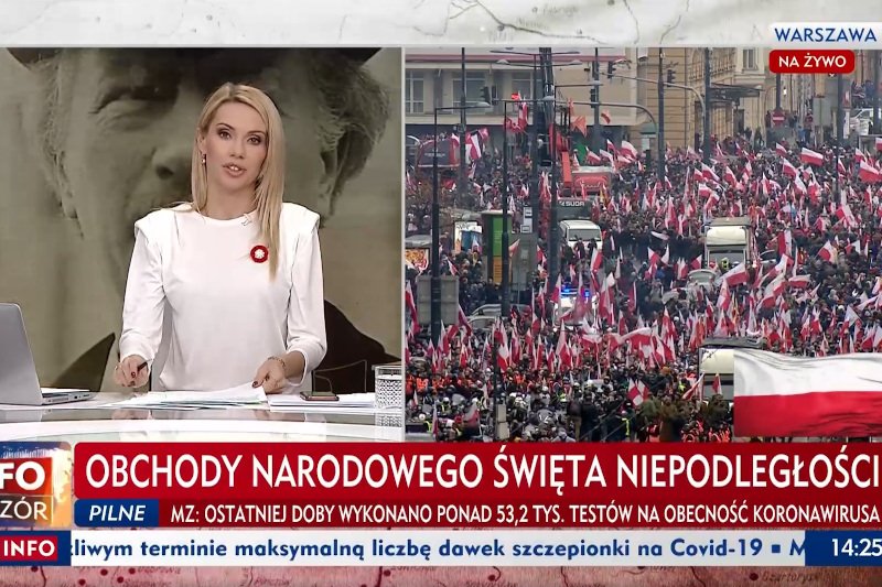 W TVP Info 11 listopada już nie informują o "siewcach śmierci" czy "chmurze wirusowej" nad demonstrantami.