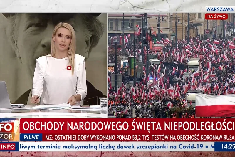 W TVP Info 11 listopada już nie informują o "siewcach śmierci" czy "chmurze wirusowej" nad demonstrantami.