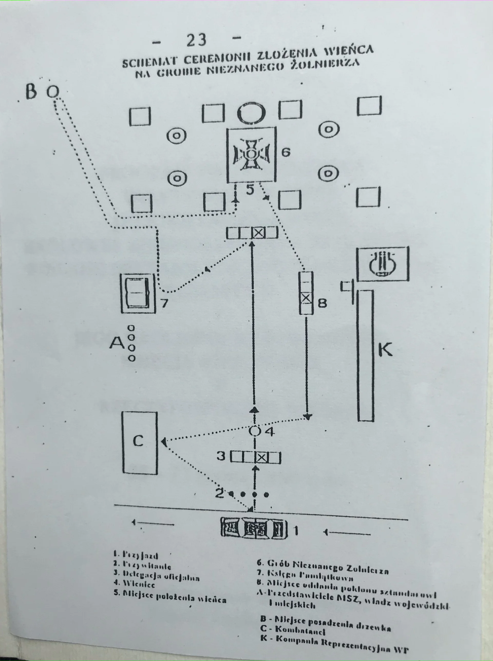Schemat ceremonii złożenia wieńca na Grobie Nieznanego Żołnierza (poniedziałek 25 marca). Archiwum prywatne Jerzego Dziewulskiego.