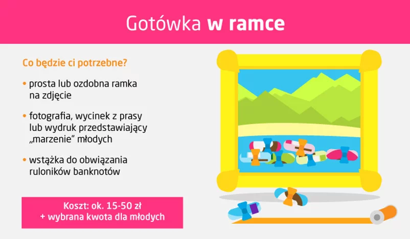 Jak wręczyć pieniądze na ślub – gotówka w ramce