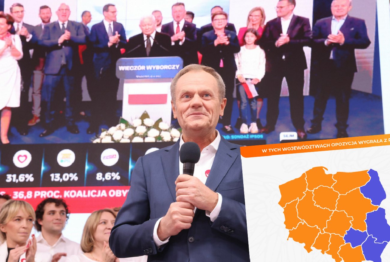Znacząca zmiana poparcia w województwach. PiS w odwrocie na wschód.