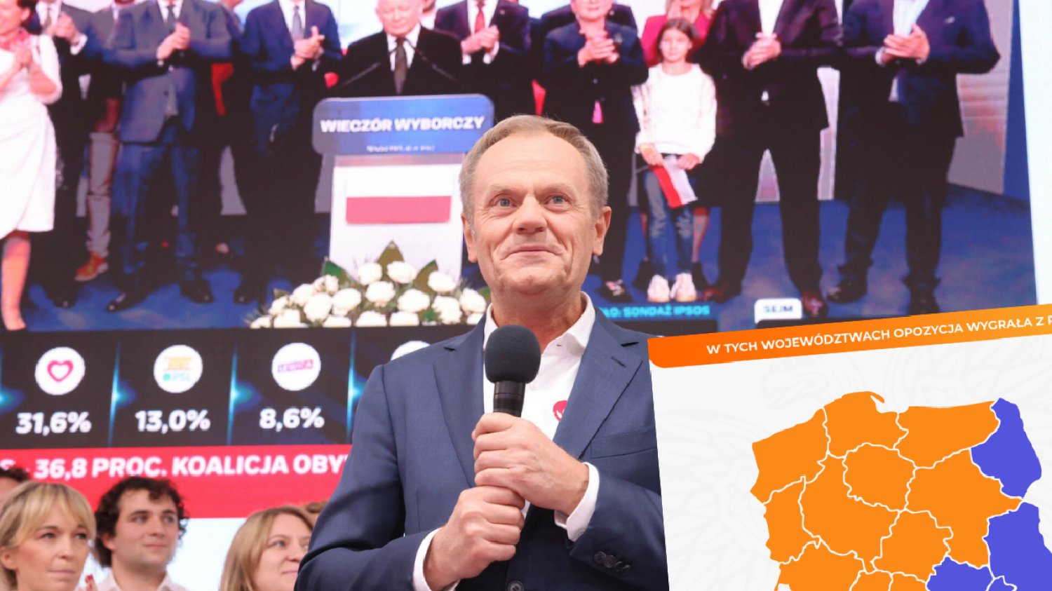 Znacząca zmiana poparcia w województwach. PiS w odwrocie na wschód.