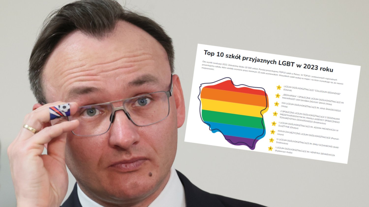 Rzecznik Praw Dziecka chce przeprowadzić kontrole w placówkach wyróżnionych w Rankingu Szkół Przyjaznych LGBTQ+.