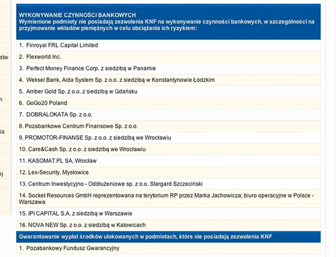 Lista podejrzanych spółek wg KNF